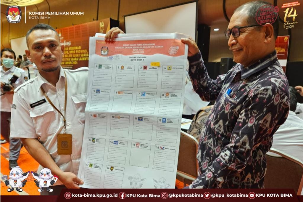 Finalisasi Pengisian dan Verifikasi Data Calon Anggota DPR, DPD, DPRD Provinsi dan DPRD Kabupaten/Kota dalam Surat Suara Pemilu tahun 2024